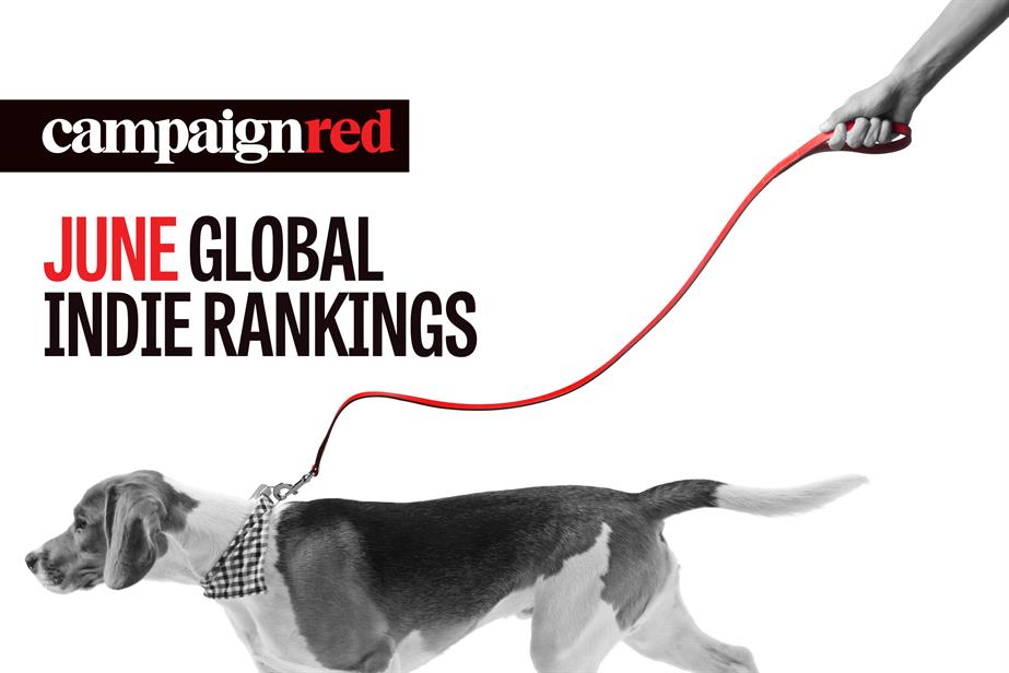 A dog on a lead with the text "June global indie rankings" 