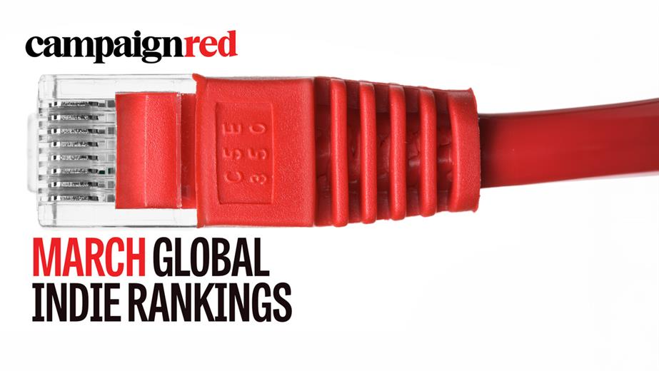 A wire with the text "March global indie rankings" 