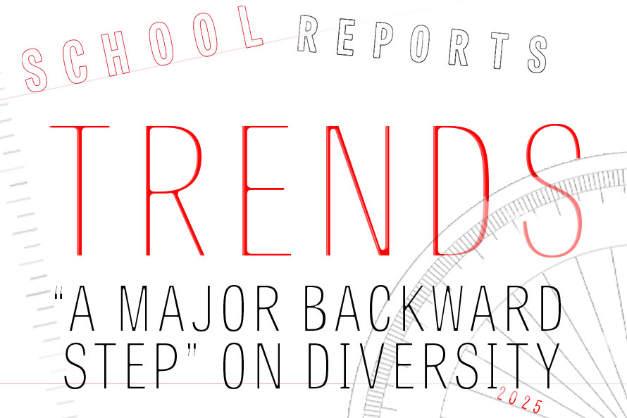 School Reports trends