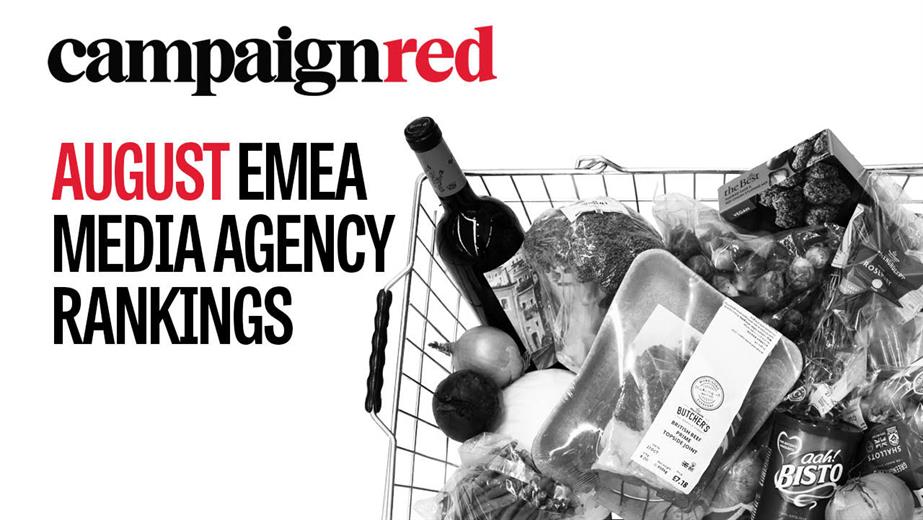 A basket of food with the text "August EMEA media agency rankings" 
